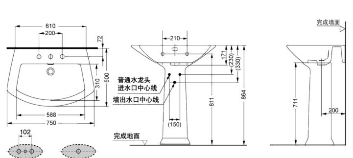 洗脸盆高度多少合适_搜狐焦点家居_装修安装