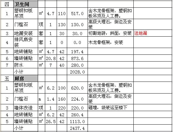 10石家庄装修预算表 90平米房屋装修报价