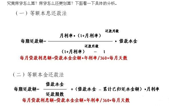 計算公式:等額本息還款法:每月月供額=〔貸款本金×月利率×(1 月利率